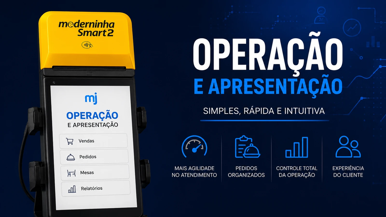 Operação e apresentação